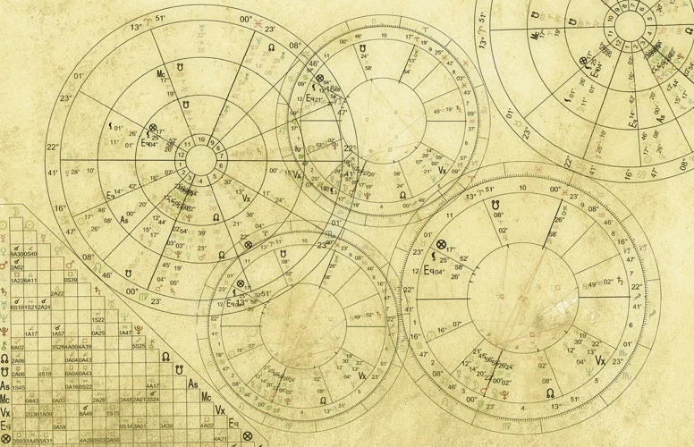 Hvordan Kan Et Astrologisk Fødselskart Hjelpe Med Å Tolke Drømmesymboler?